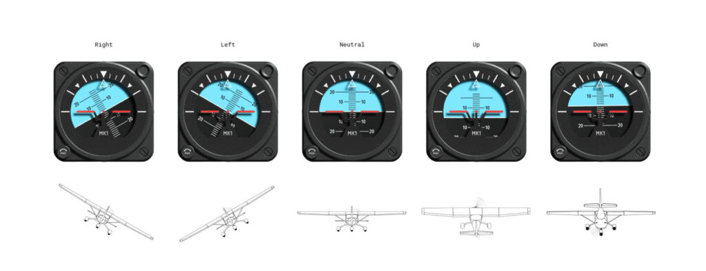 Bell&Ross BR-03 Horizon